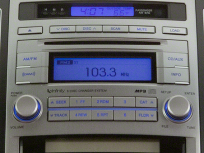 2010 Hyundai Veracruz Limited