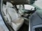 2021 Kia Sedona LX